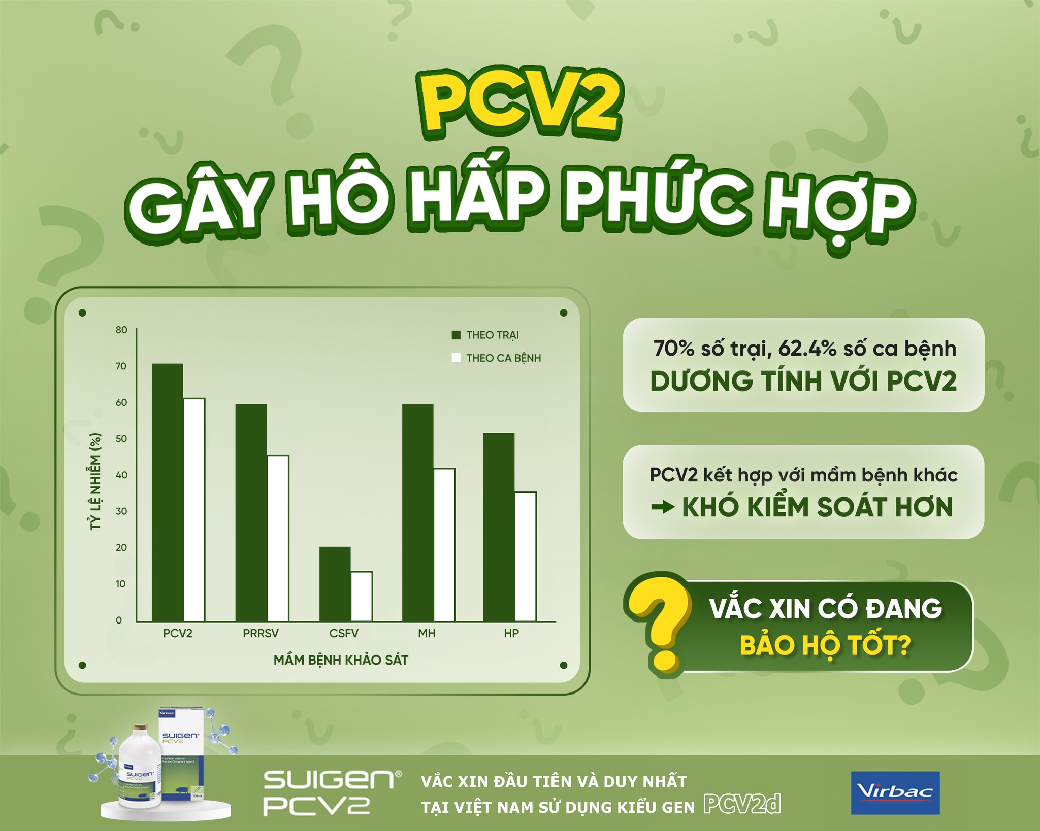 Ho hap phuc hop.jpg