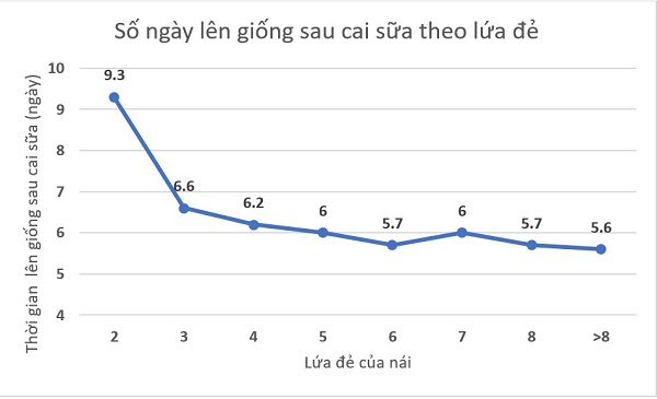 Kiem-soat-hoi-chung-lua-2-nhachannuoi.1.jpg