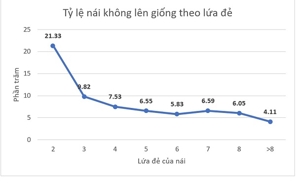 Kiem-soat-hoi-chung-lua-2-nhachannuoi.2.jpg